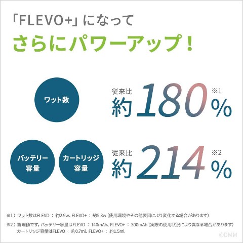 Flevo さらに進化 ニコチン０ｍｇでもリッチなフレーバー 雑貨通販 ヴィレッジヴァンガード公式通販サイト