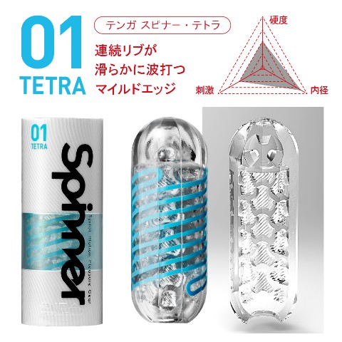 【TENGA】SPINNER TETRA